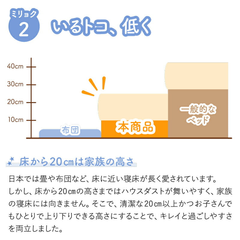 ファミリーベッド 敷布団付き WK240（S＋D） 送料無料