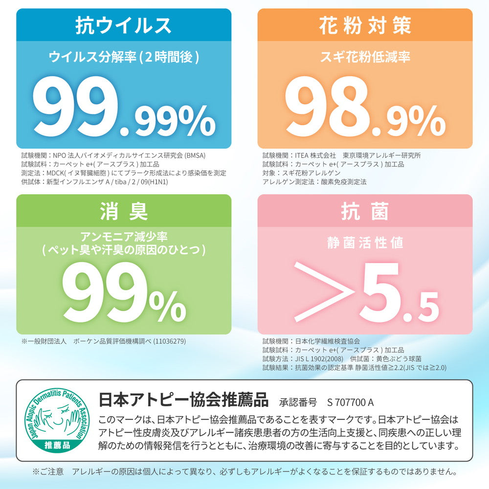 北欧柄の国産高機能ラグ　ジャスト 190×190cm 送料無料