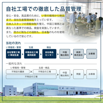 すき間のできにくい置き畳　四季　同色9枚セット 82×82×1.5cm 送料無料