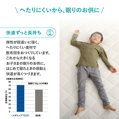 ベッドにぴったり敷布団 セミダブル 送料無料