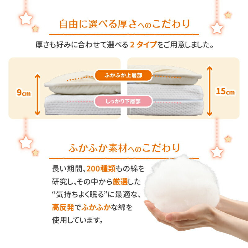 ファミリーマットレス敷布団　WK240　厚さ15cm 送料無料