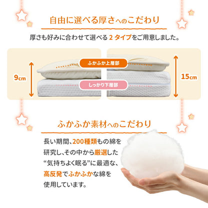 ファミリーマットレス敷布団　WK300　厚さ15cm 送料無料