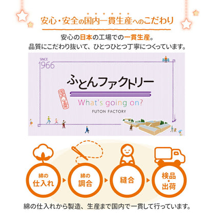 ファミリーマットレス敷布団　WK240　厚さ15cm 送料無料