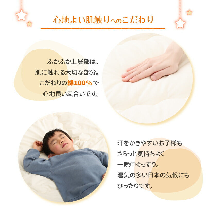 ファミリーマットレス敷布団　WK300　厚さ15cm 送料無料