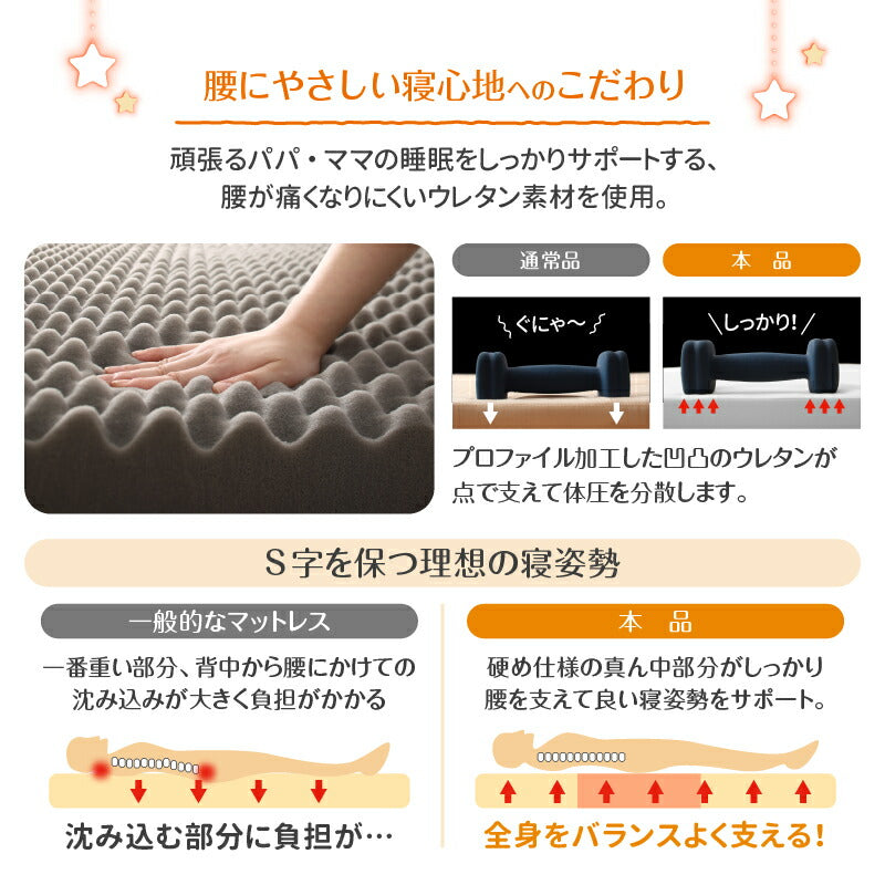 ファミリー敷布団　上層　WK200　厚さ3cm 送料無料