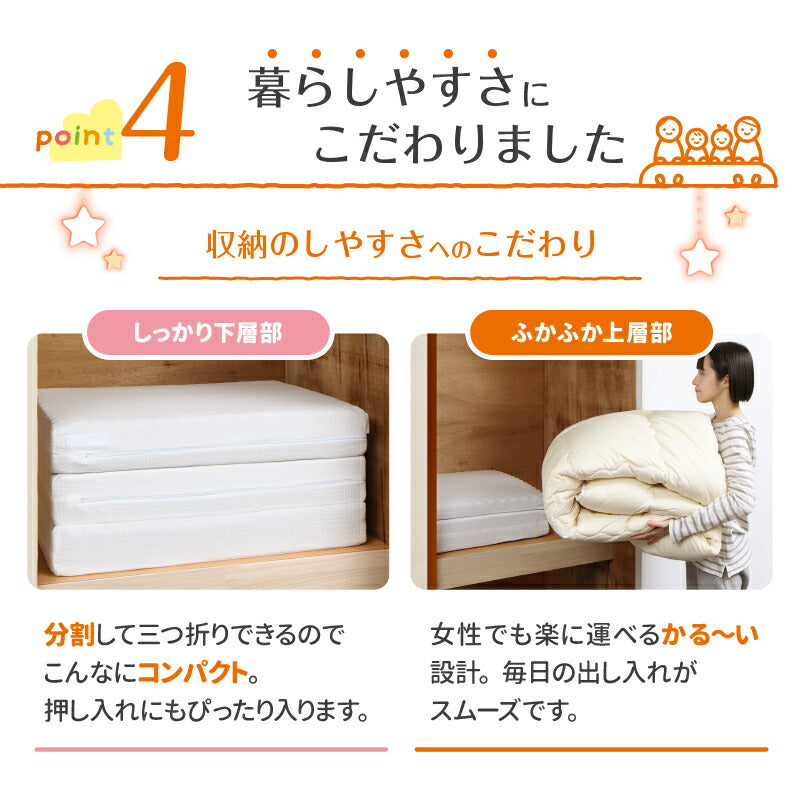 ファミリーマットレス敷布団　WK200　厚さ15cm 送料無料