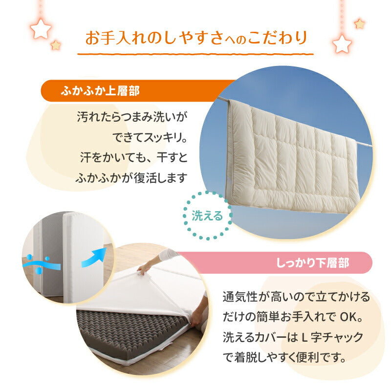 ファミリーマットレス敷布団　WK280　厚さ15cm 送料無料