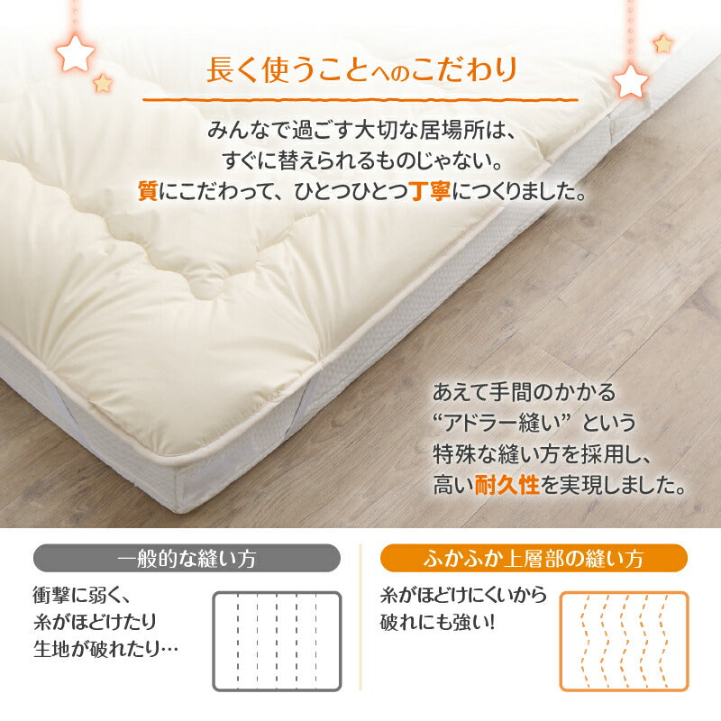 ファミリーマットレス敷布団　WK280　厚さ15cm 送料無料