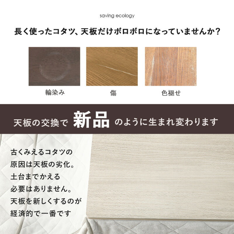 コタツ天板 正方形 80×80cm 送料無料