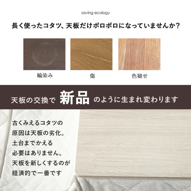 コタツ天板 長方形 105×75cm 送料無料