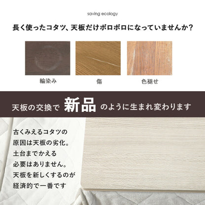 コタツ天板 長方形 105×75cm 送料無料
