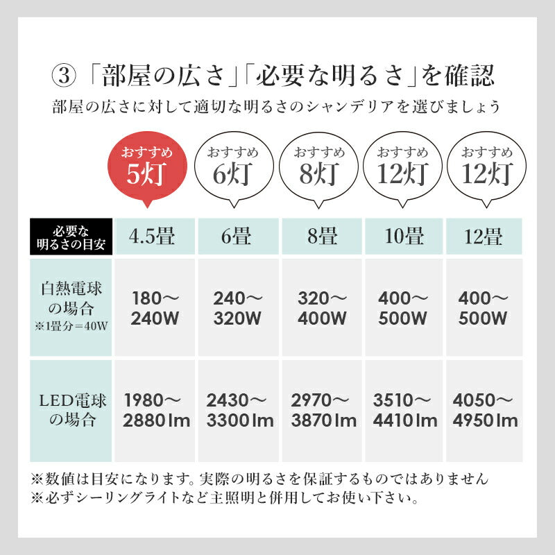 ガラスシャンデリア-BL-ボヘミヤ-5灯 42×42×38cm 送料無料