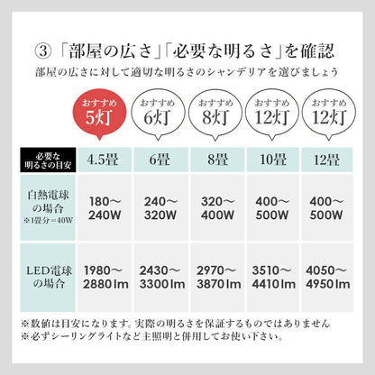 ガラスシャンデリア-BL-ボヘミヤ-5灯 42×42×38cm 送料無料