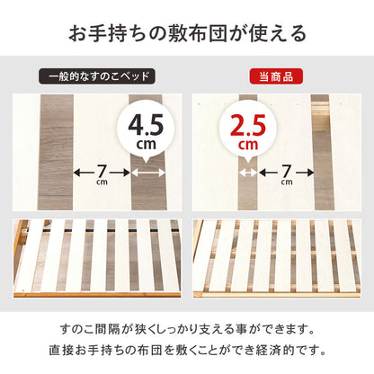 シングルミドルベッド-MB- 98×225×93cm 送料無料