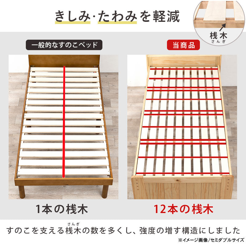 シングルミドルベッド-MB- 98×225×93cm 送料無料