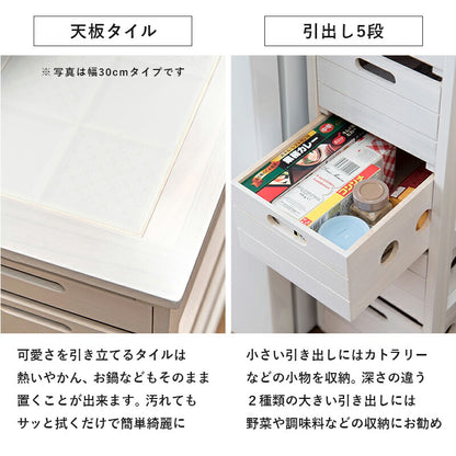 ストッカー-MUD-引き出し5段-ロゴなし 25×40×79cm 送料無料