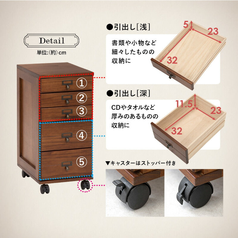 チェスト 5段タイプ 28×37×60cm 送料無料