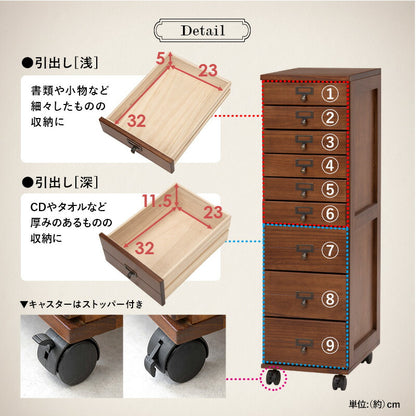 チェスト 9段タイプ 28×37×97cm 送料無料