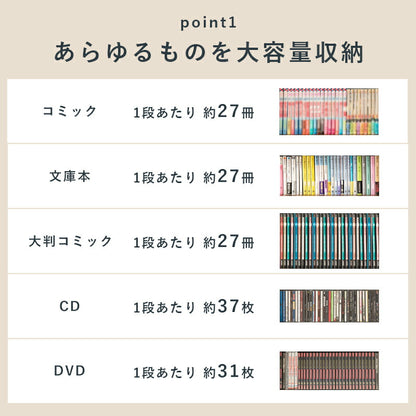 【新商品】ブックシェルフ-RCC 45×22.5×184.5cm 送料無料