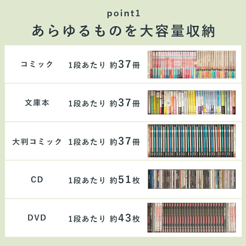 【新商品】ブックシェルフ-RCC 60×22.5×184.5cm 送料無料