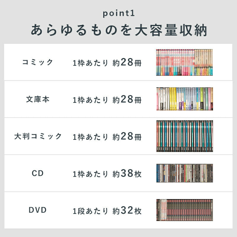 【新商品】ブックシェルフ-RCC 90×22.5×184.5cm 送料無料