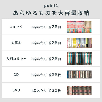 【新商品】ブックシェルフ-RCC 90×22.5×184.5cm 送料無料