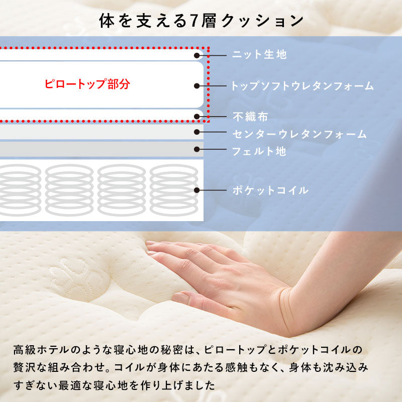 ポケットコイルマットレスベッド セミシングルショート 送料無料