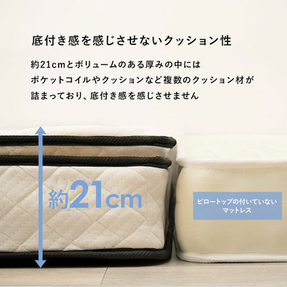 ポケットコイルマットレスベッド セミシングルショート 送料無料