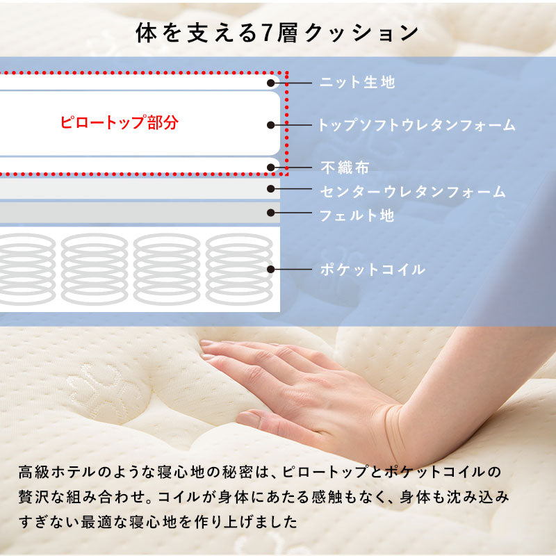 ポケットコイルマットレスベッド シングル 送料無料