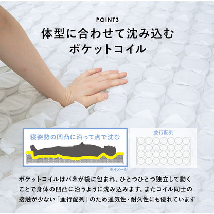 ポケットコイルマットレスベッド シングル 送料無料