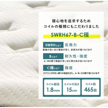ポケットコイルマットレスベッド シングル 送料無料