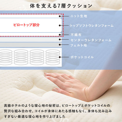 ポケットコイルマットレスベッド セミダブル 送料無料