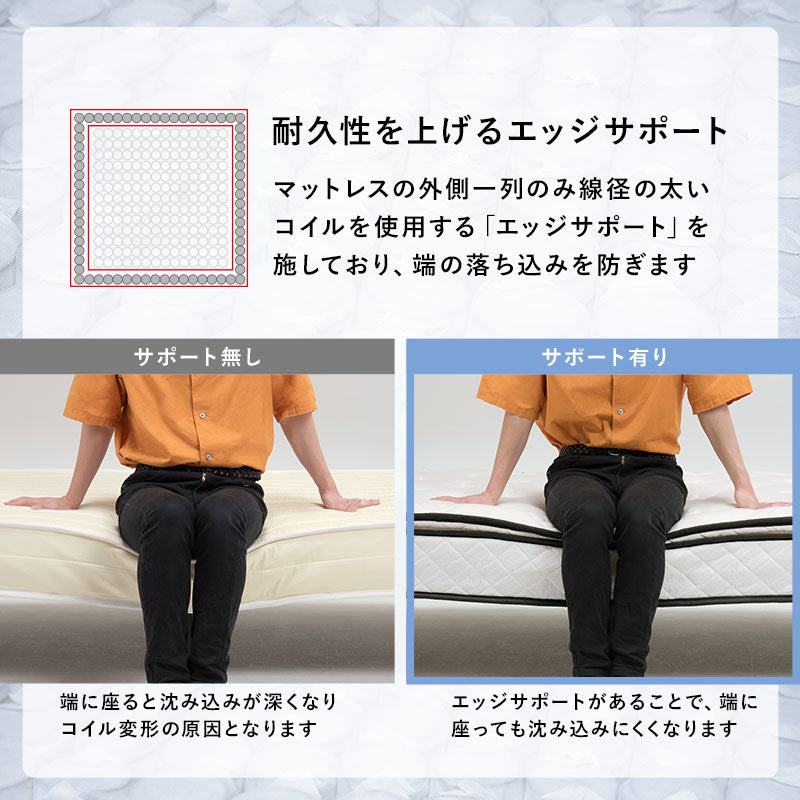 ポケットコイルマットレスベッド セミダブル 送料無料