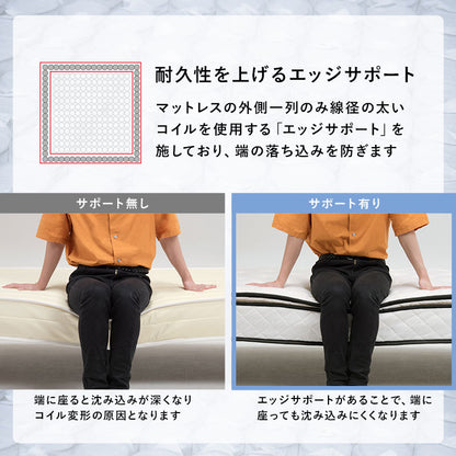 ポケットコイルマットレスベッド セミダブル 送料無料