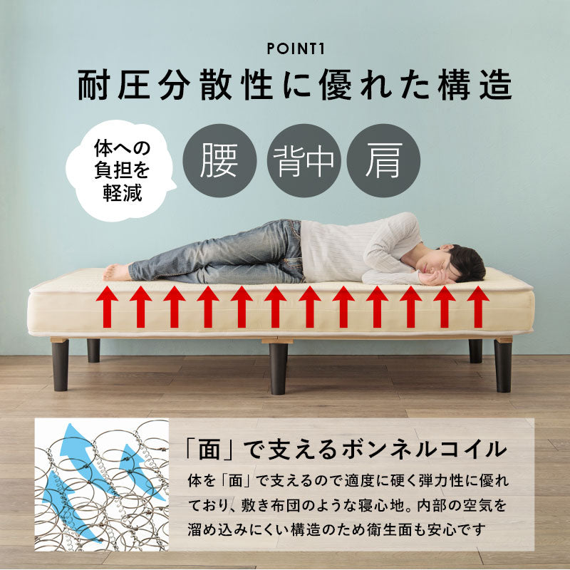 ボンネルコイルマットレスベッド シングル 送料無料