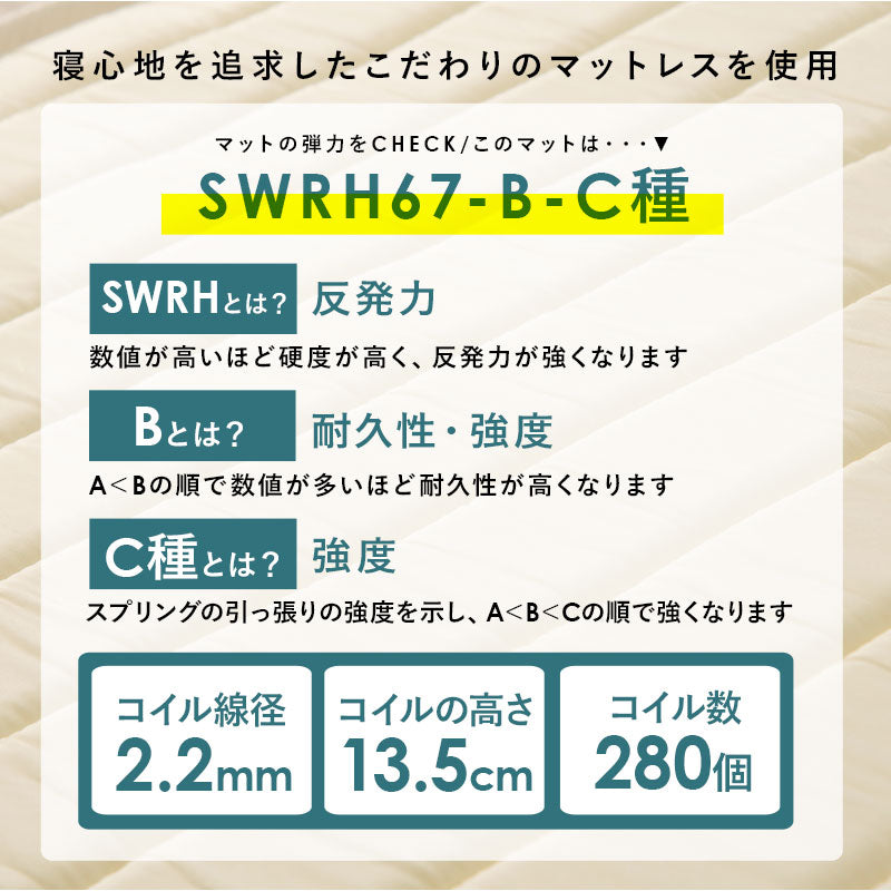 ボンネルコイルマットレスベッド シングル 送料無料