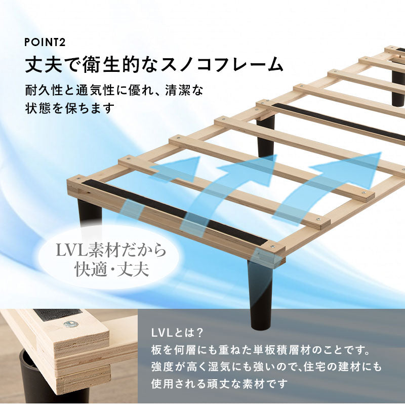 ボンネルコイルマットレスベッド シングル 送料無料
