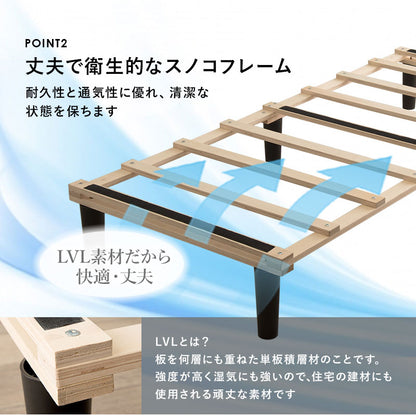 ボンネルコイルマットレスベッド シングル 送料無料