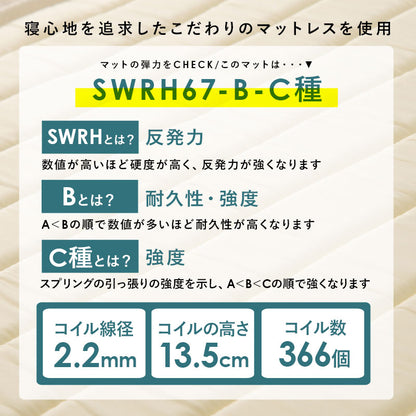 ボンネルコイルマットレスベッド セミダブル 送料無料