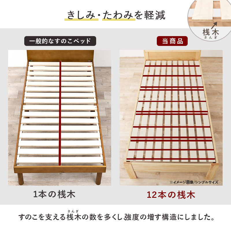 【新商品】マットレス（ポケットコイル）付-MB-高さ3段階調整 120.5×211.5×72cm 送料無料