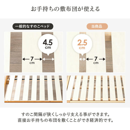 ミドルベッド シングル 送料無料