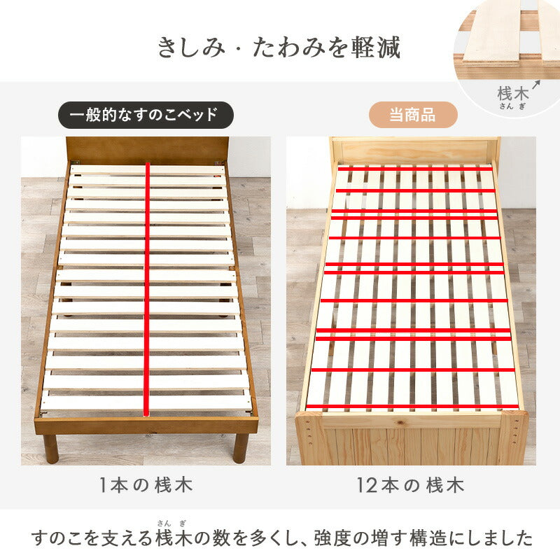 ミドルベッド シングル 送料無料