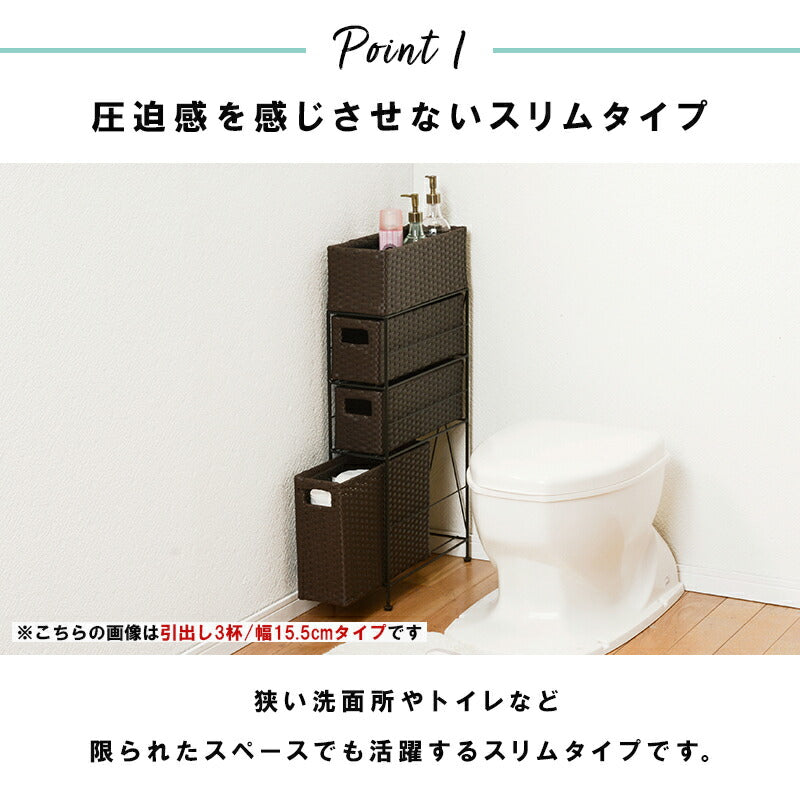 ランドリー スリムタイプ 20.5×40.5×95.5cm 送料無料