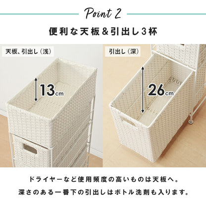 ランドリー-RAN/スリムタイプ 幅20.5cm 送料無料
