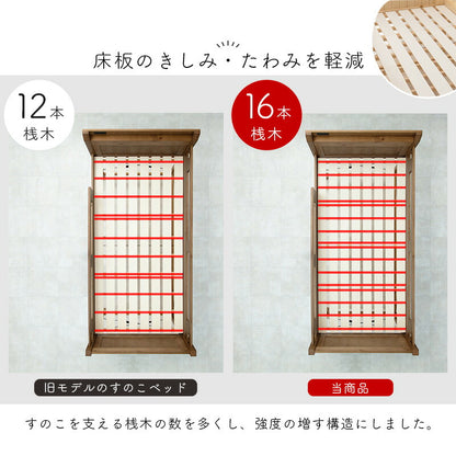 ロフトベッド 106×210×159（ベッド下113）cm 送料無料