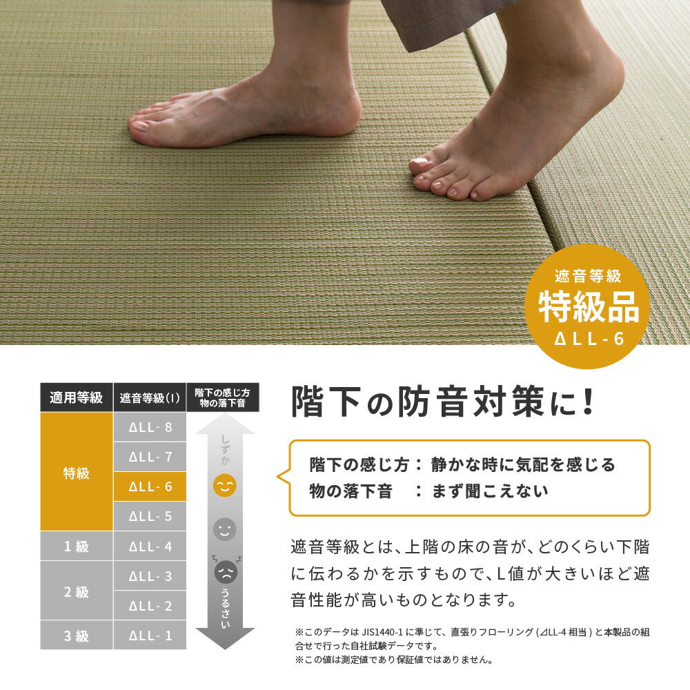 カラーの選べる軽量置き畳 綾川 12枚セット 82×82×2.5cm 送料無料