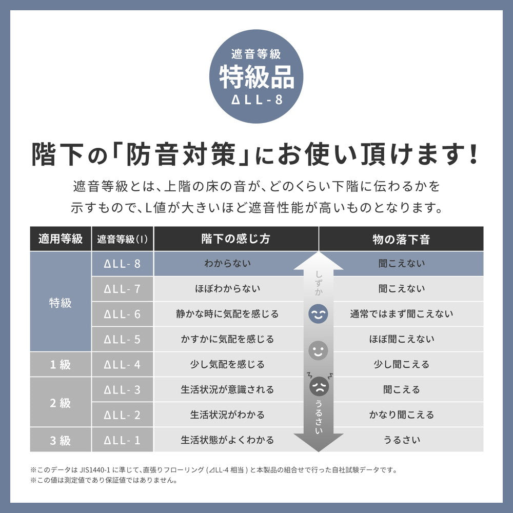 ふっくらインド綿ラグ クラック すべり止め付き 63×120cm 送料無料