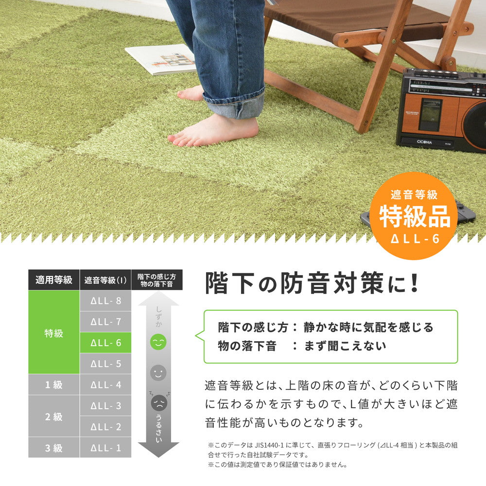 芝生風ジョイントマット シーヴァ 9枚セット 60×60×0.8cm 送料無料