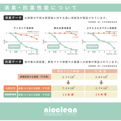 消臭加工付き 木目調ダイニングラグ 180×240cm 送料無料