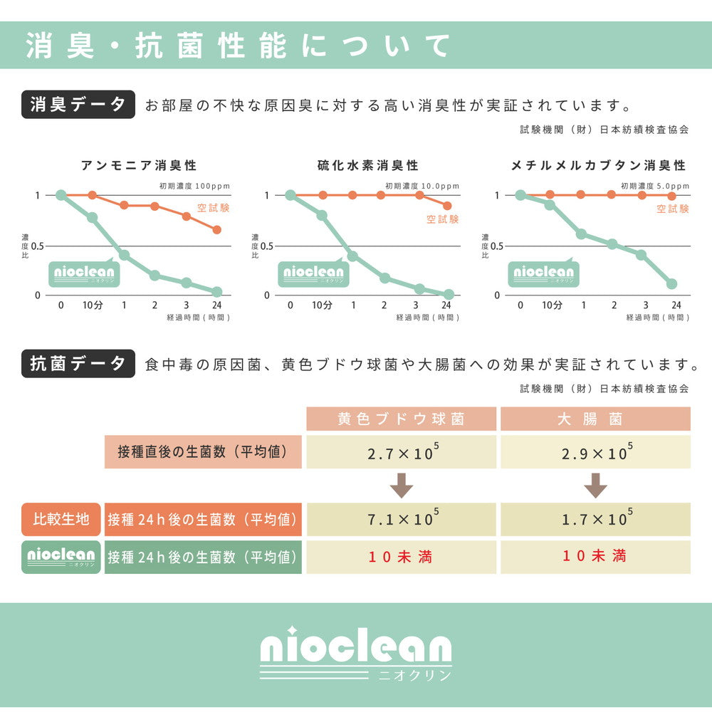 消臭加工付き 木目調フリーマット 60×180cm 送料無料